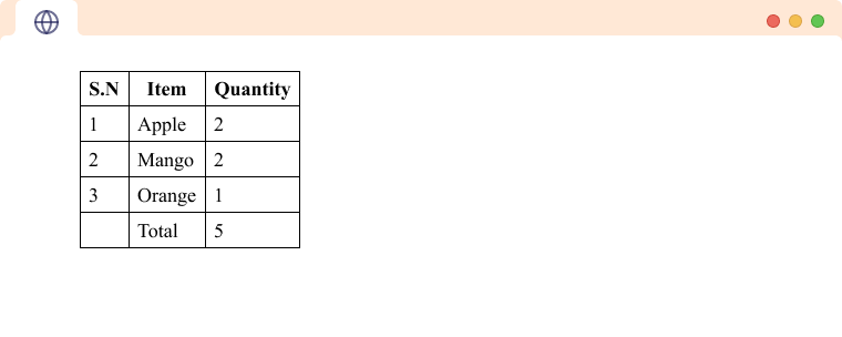 HTML Table Header, Body and Footer example An HTML Table with a